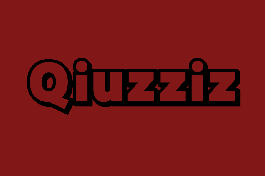 Qiuzziz - Ultimate Quiz Platform for Teachers and Students 2024 