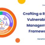 Robust Vulnerability Management Framework