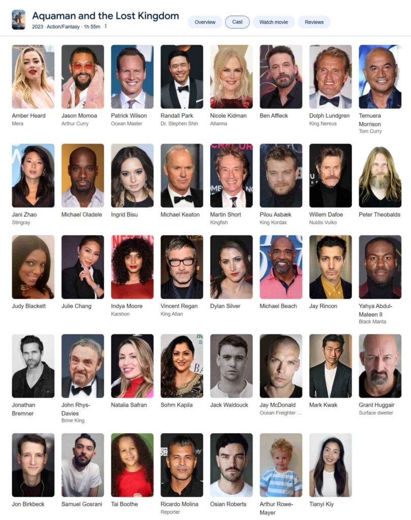 Aquaman 2 Cast