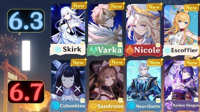 How Future Characters Could Change Gameplay in Genshin Impact