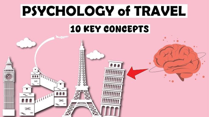 Psychology of Real-World Travel